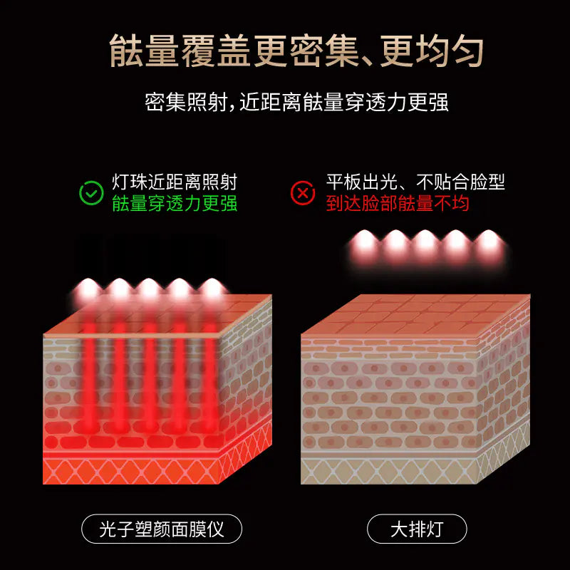 premium light therapy mask